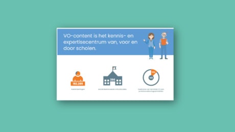 Jaarverslag 2024-2025